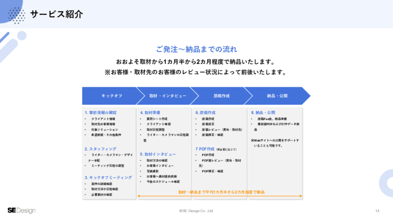 case-study-p5