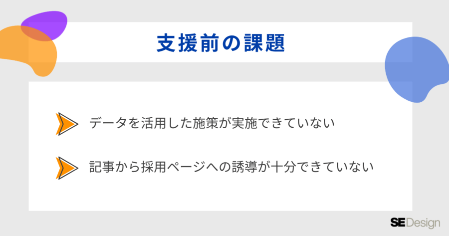 N社様導入事例：支援前の課題