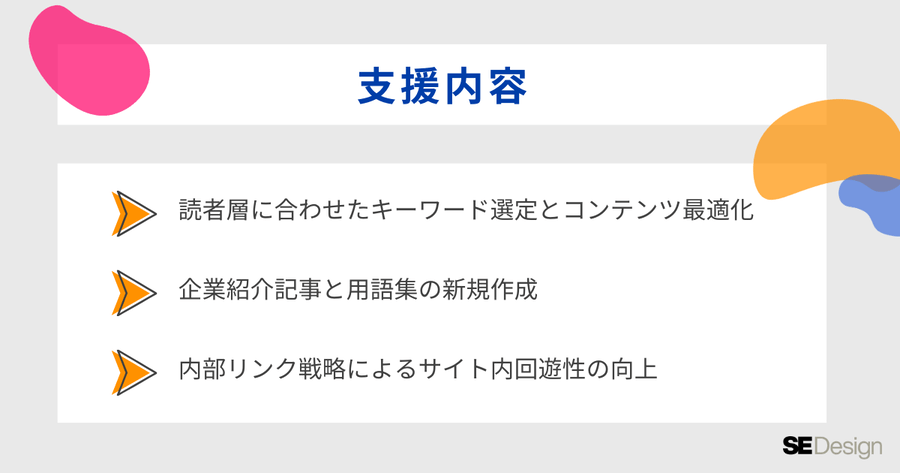 S社様導入事例：支援内容