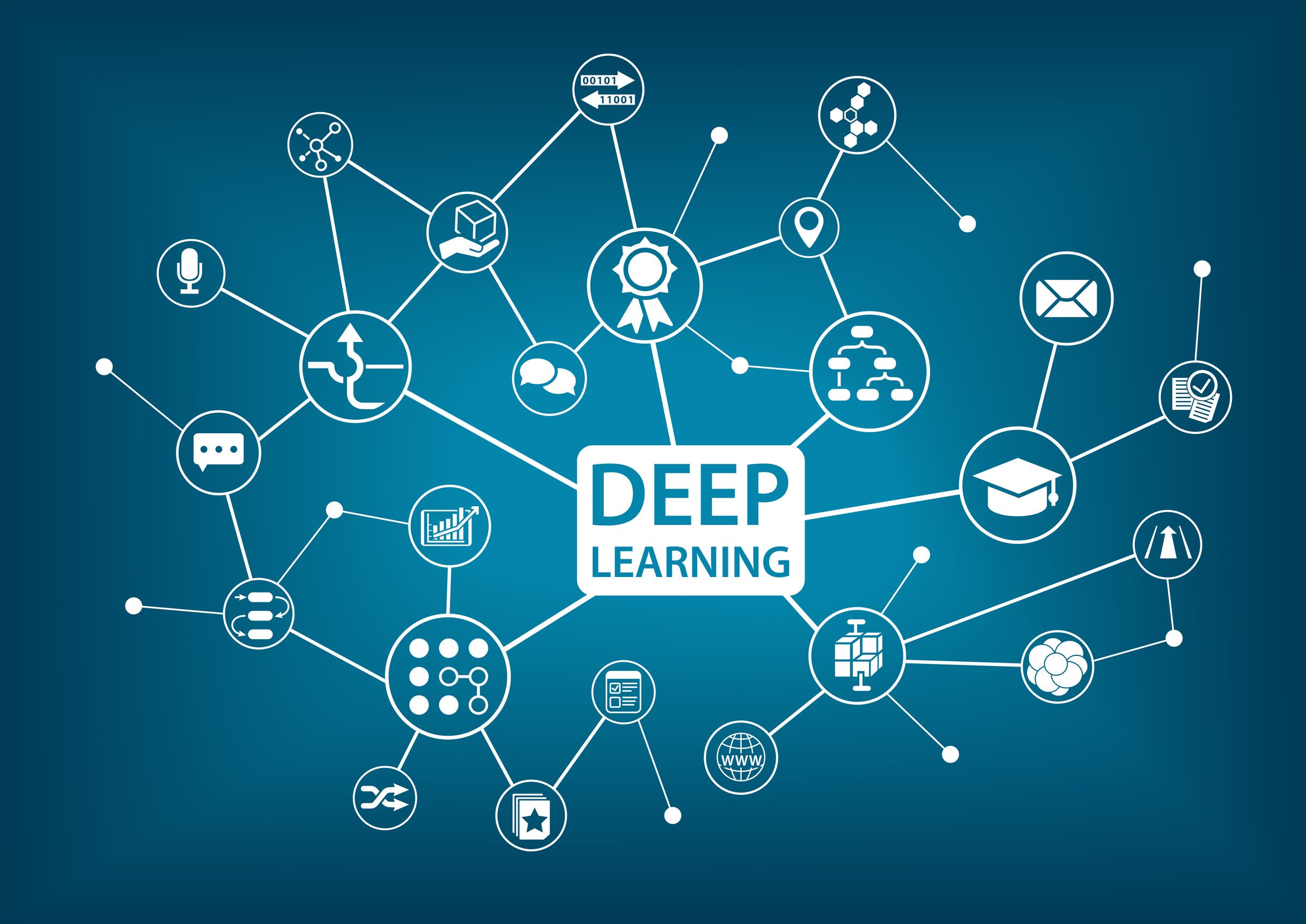 deep-learning1