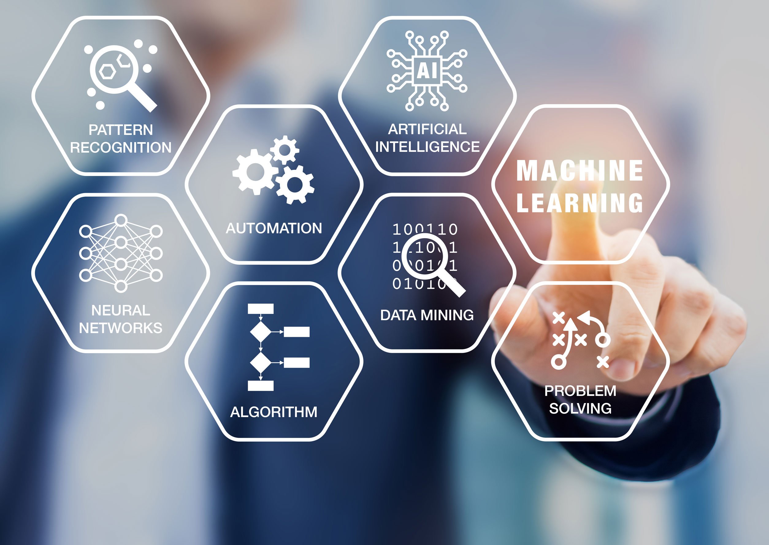 deep-learning2