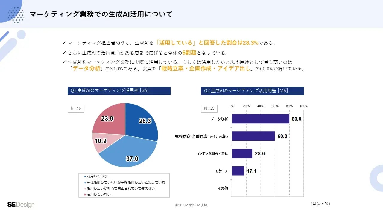 financial-marketing-survey_06