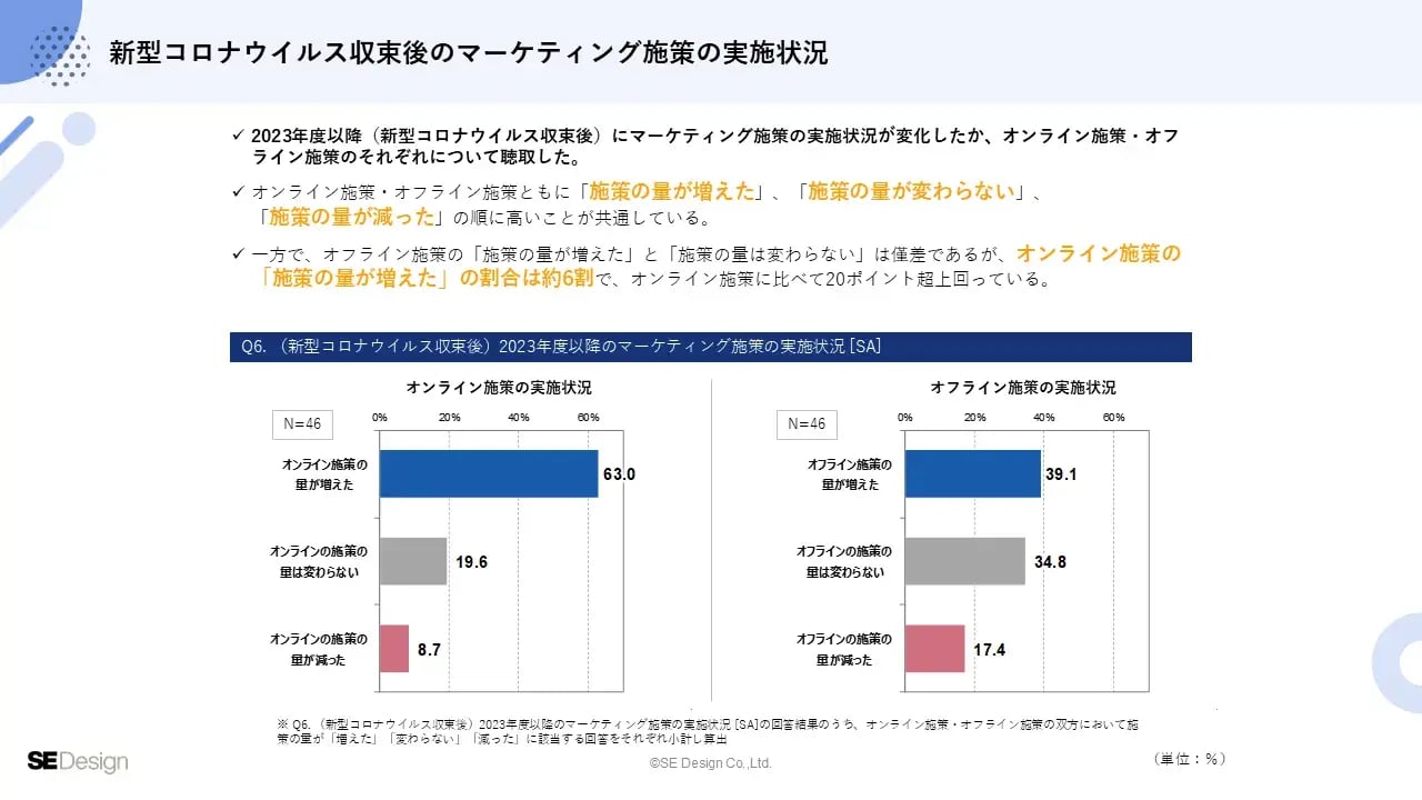 financial-marketing-survey_07