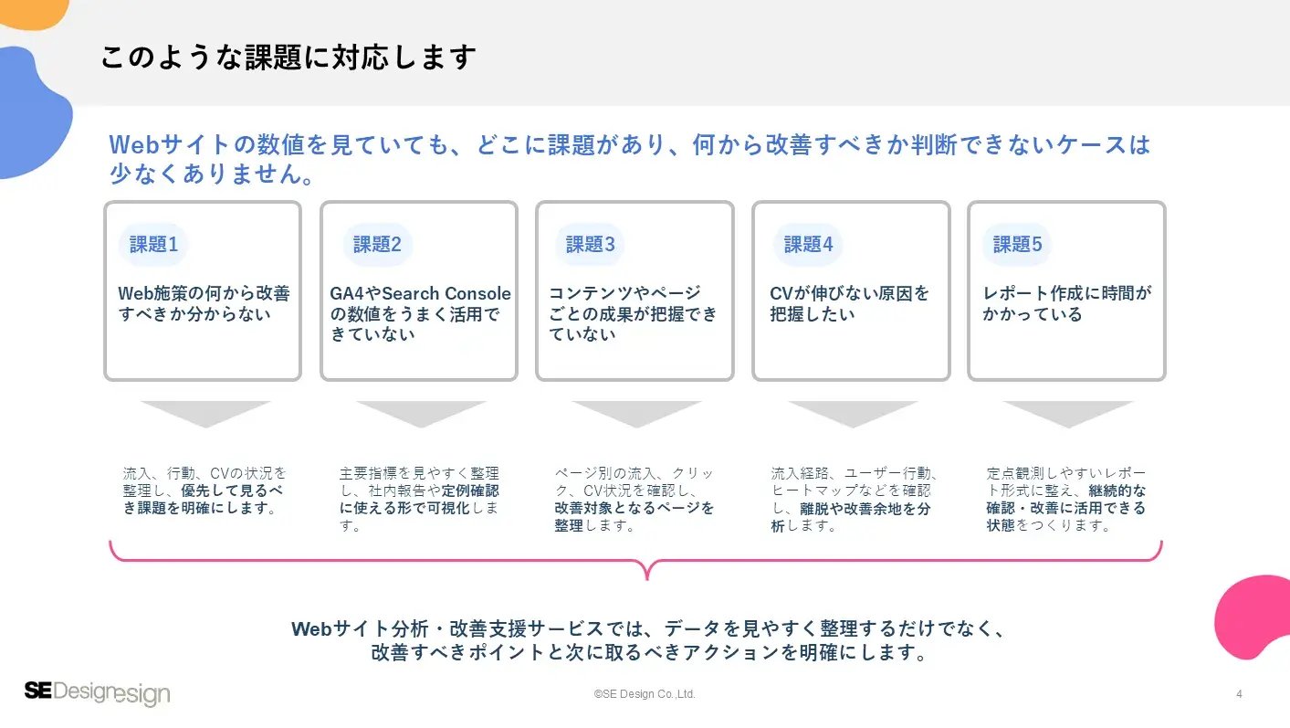 service_analytics_02