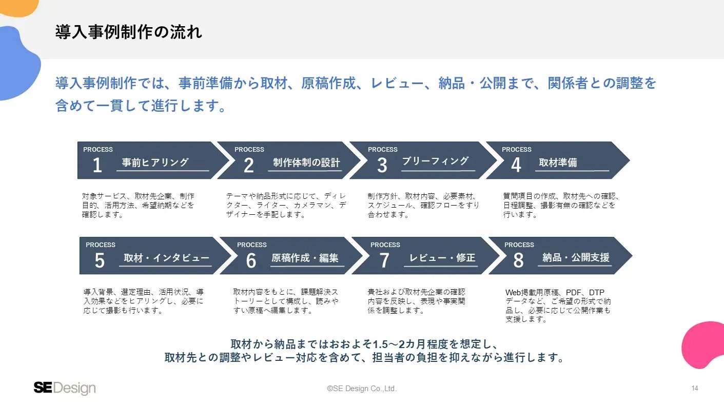 service_casestudy_04