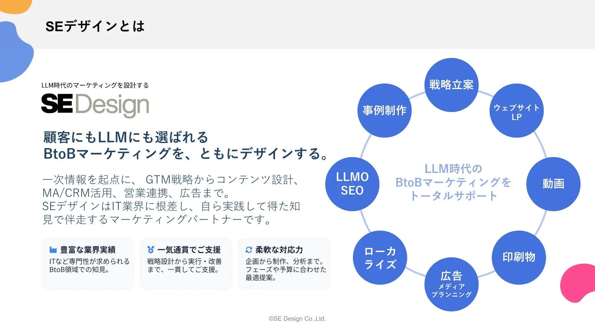 service_contentmarketing-support_page_04