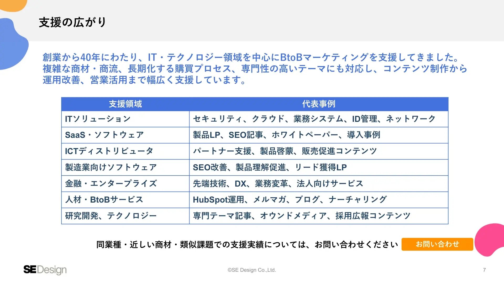 service_contentmarketing-support_page_07