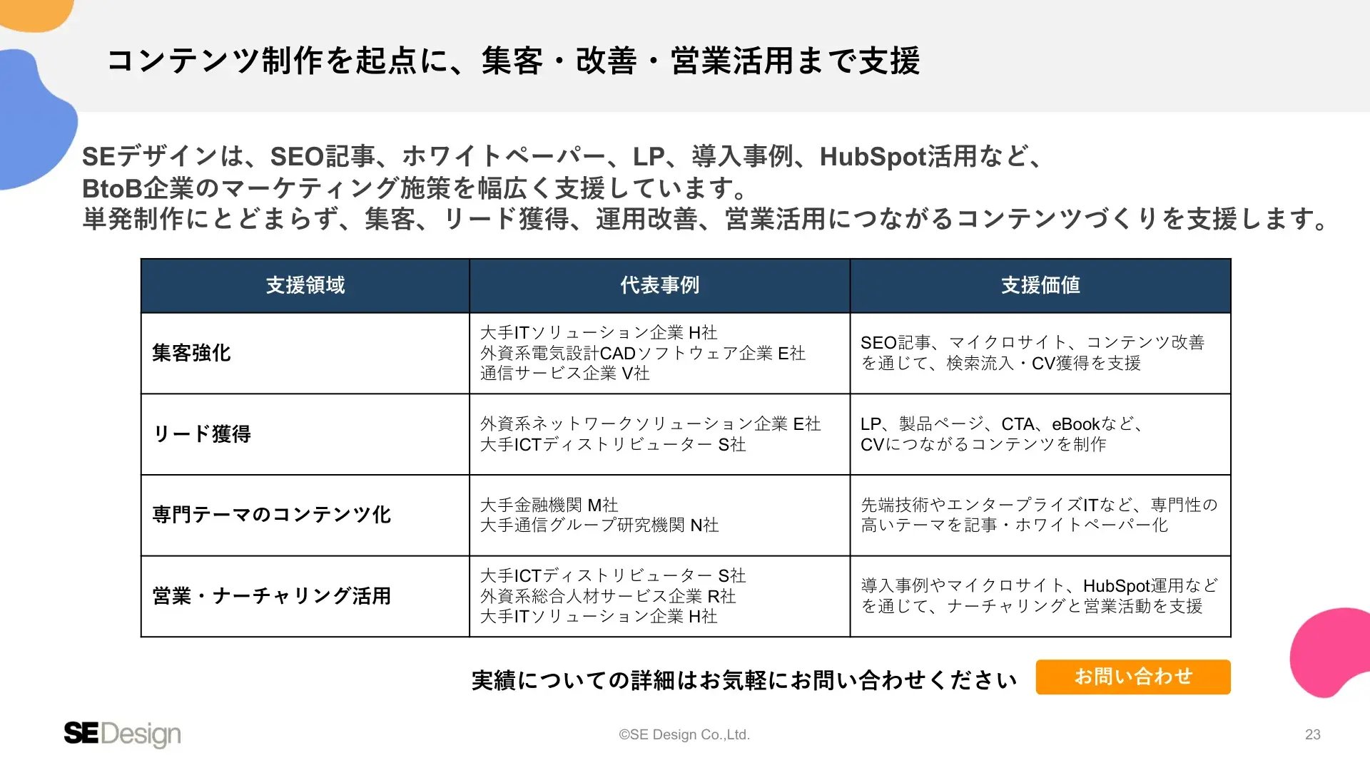 service_contentmarketing-support_page_23