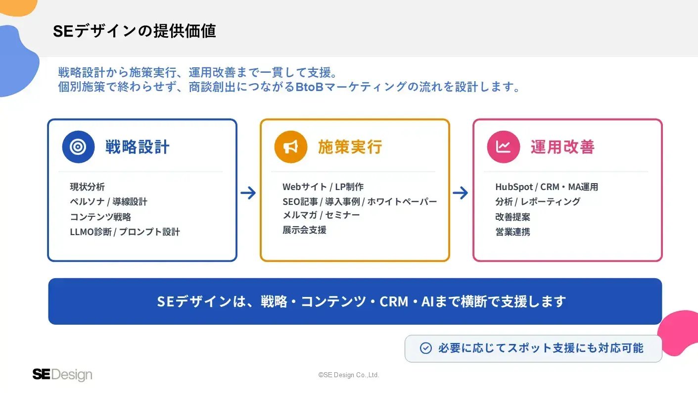 service_llmo-seo-writing02