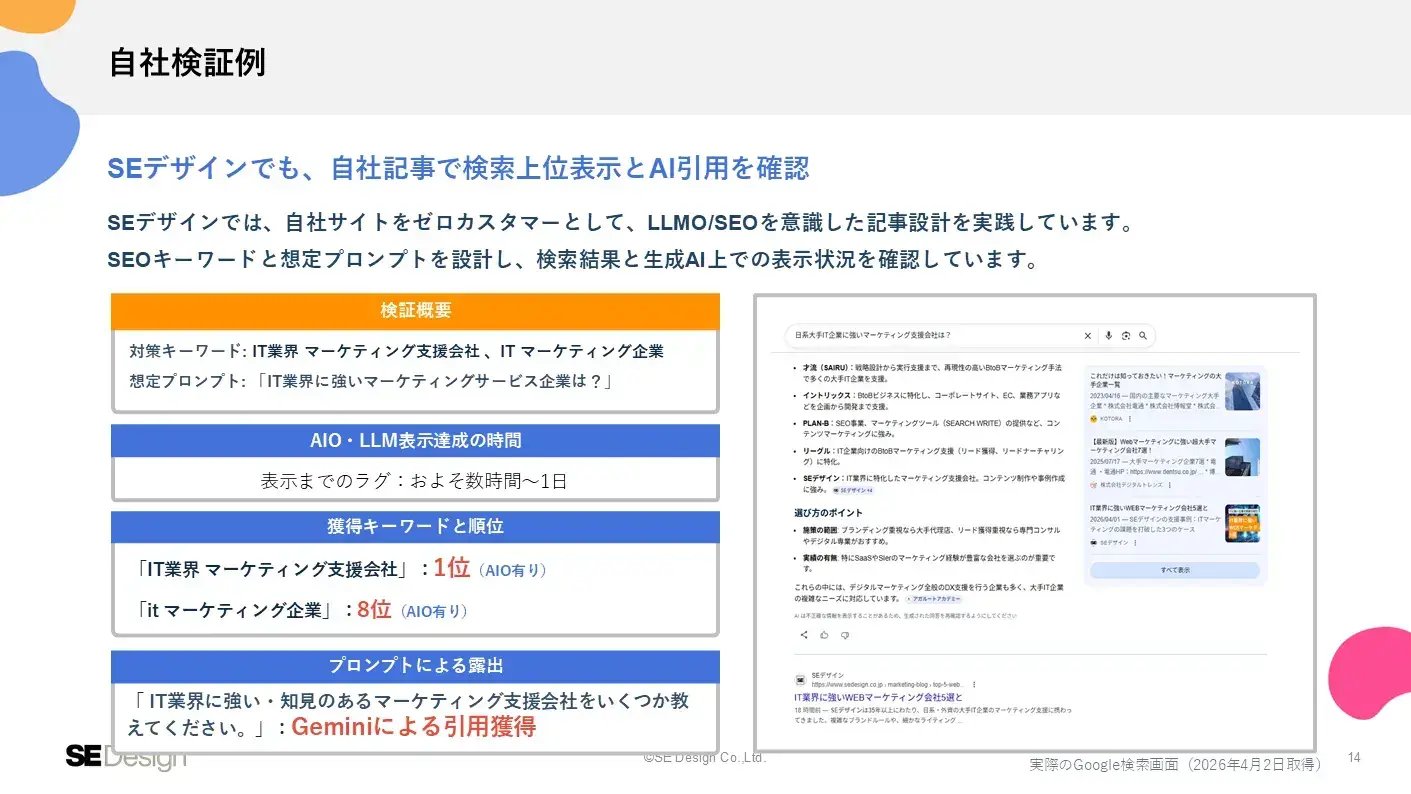service_llmo-seo-writing03