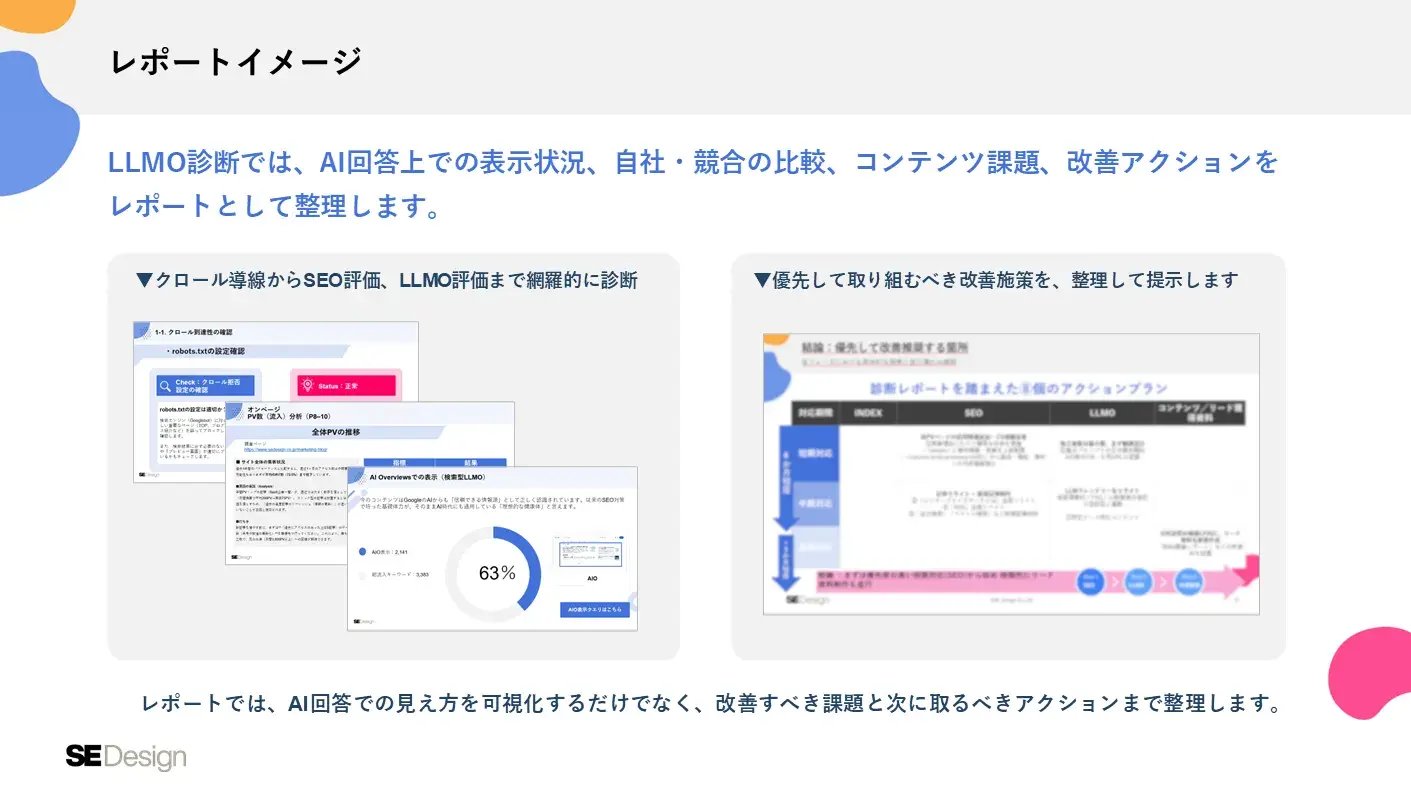 service_llmo_05