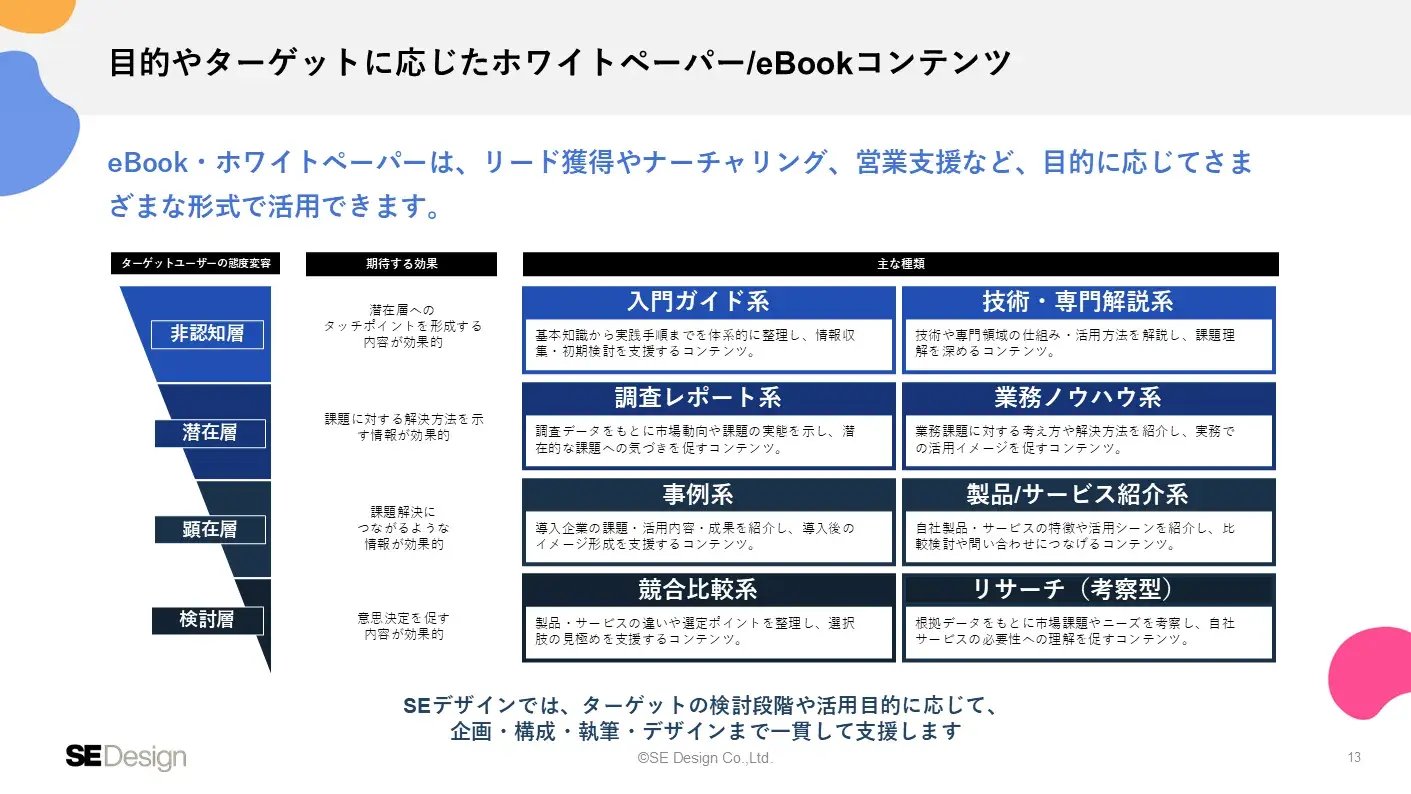 service_whitepaper_02