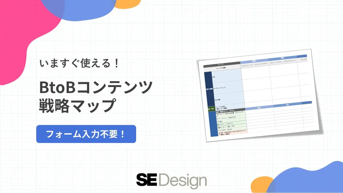 BtoBコンテンツ戦略マップ
