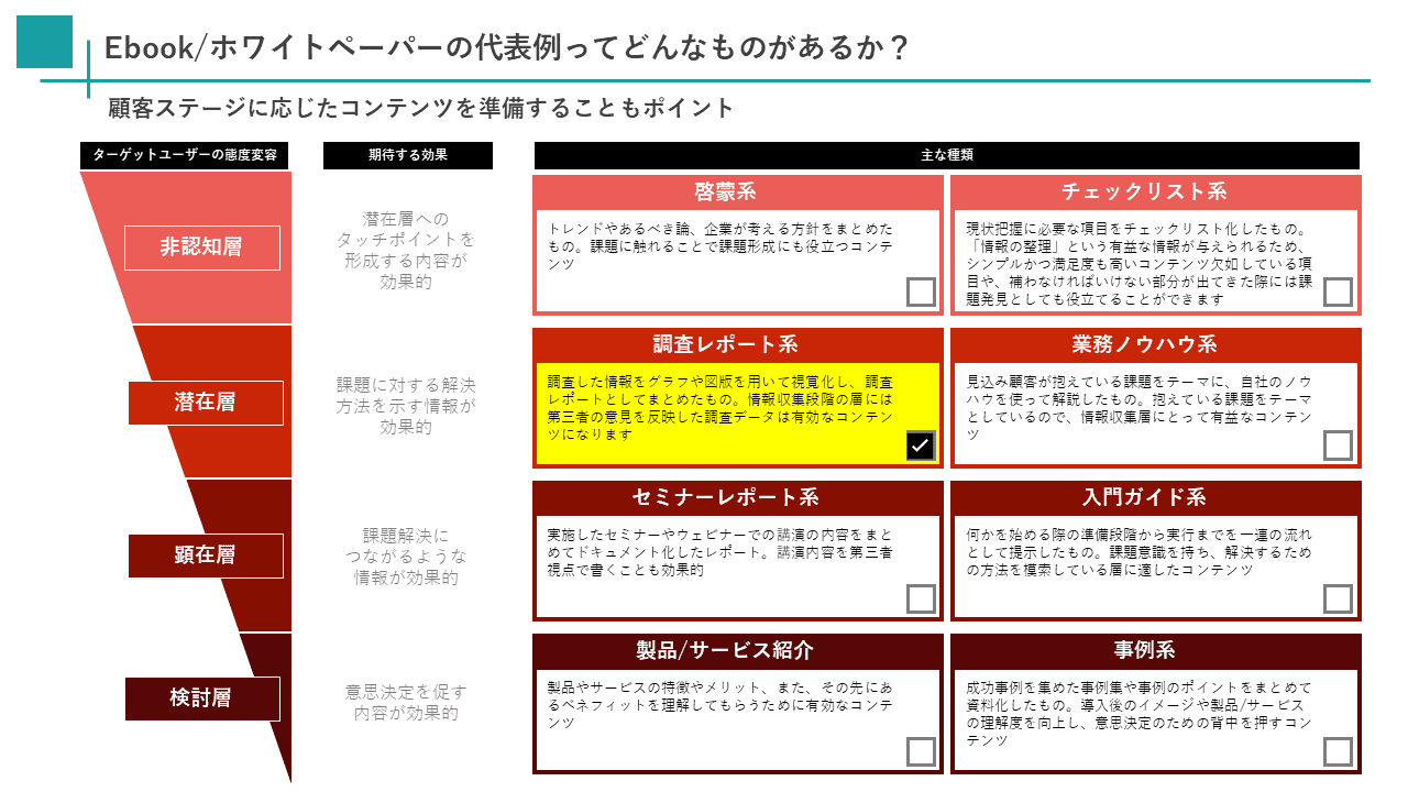 【調査レポートEbook】制作サービスのご紹介_p1