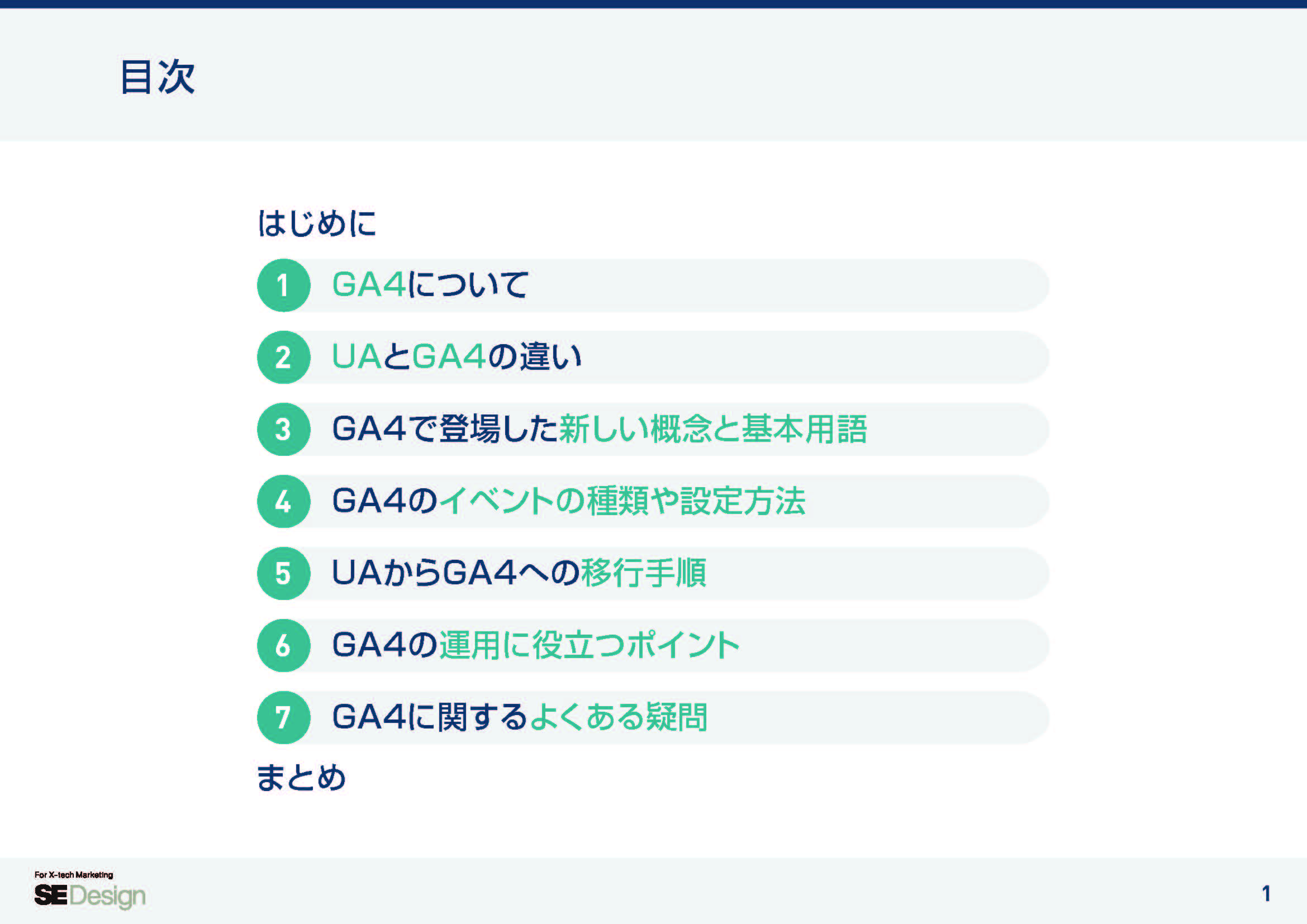 GA4の基本的な使い方_2