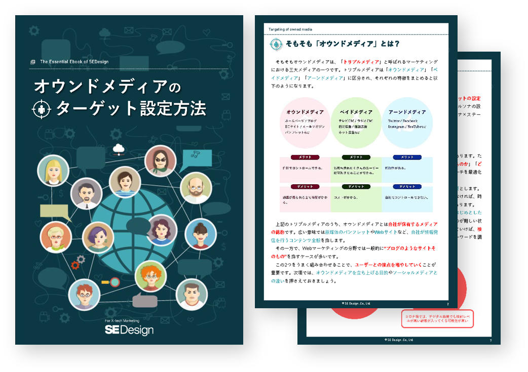 オウンドメディアのターゲット設定方法