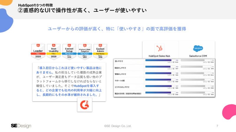 HubSpot早わかりガイド