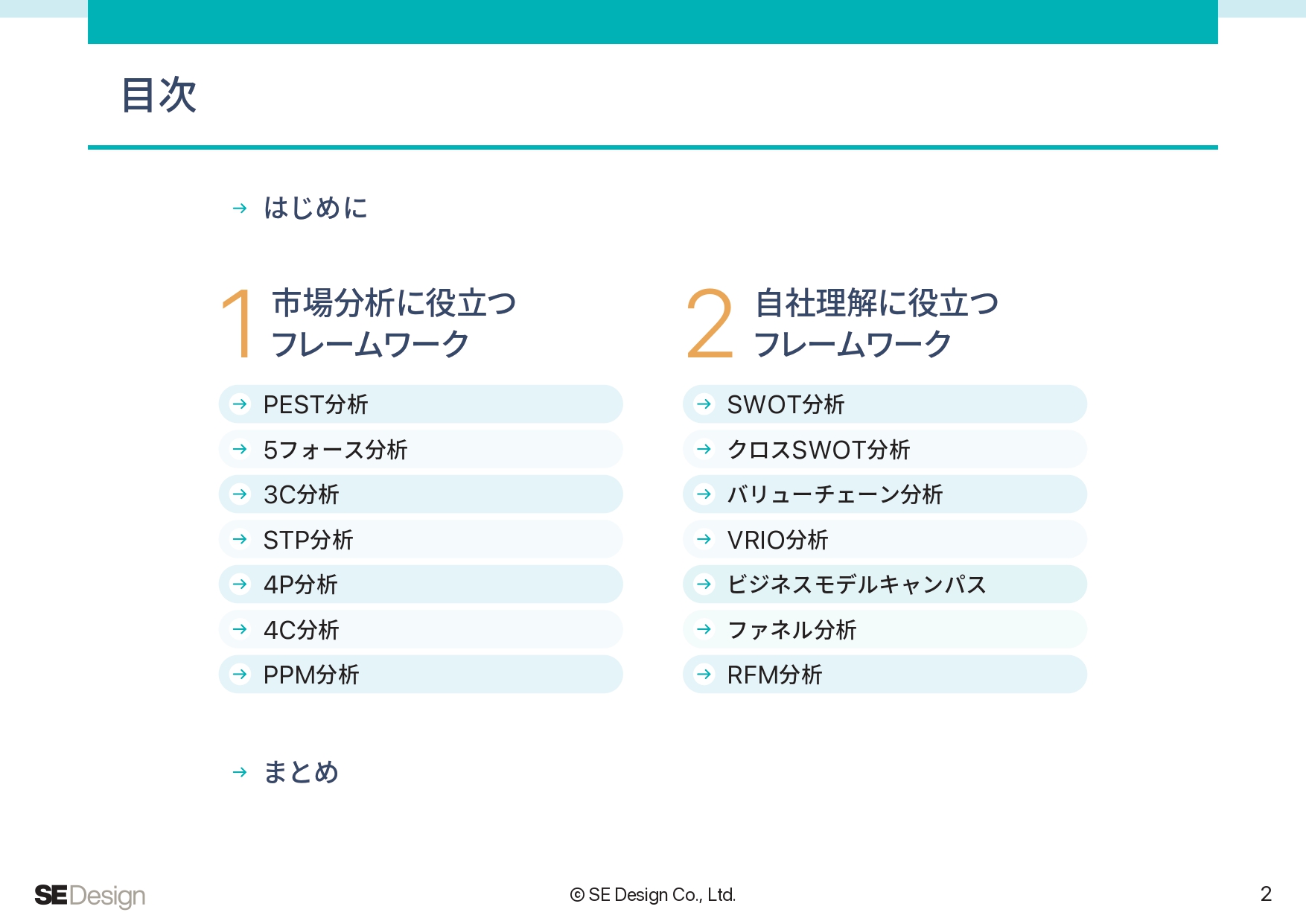 マーケティングフレームワーク　市場分析・現状理解編_p3