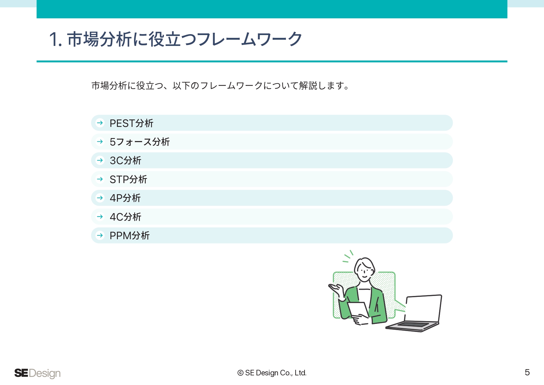 マーケティングフレームワーク　市場分析・現状理解編_p5