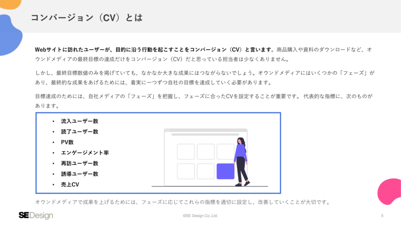 ownedmedia-cv_005