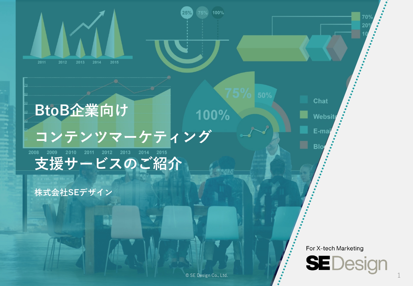 BtoB企業向けコンテンツマーケティング支援サービス_p1