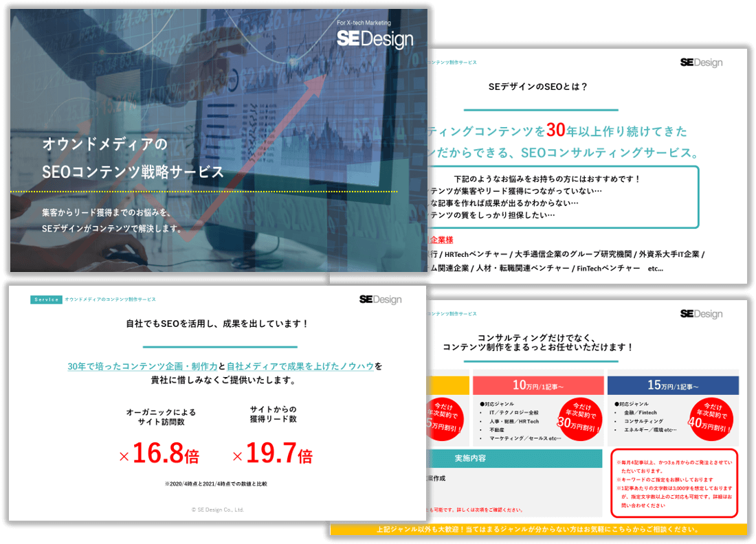 オウンドメディアのSEOコンテンツ戦略サービス