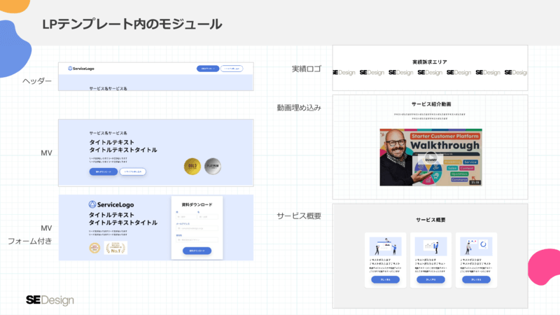 HubSpot LPテンプレートサービス資料_p06