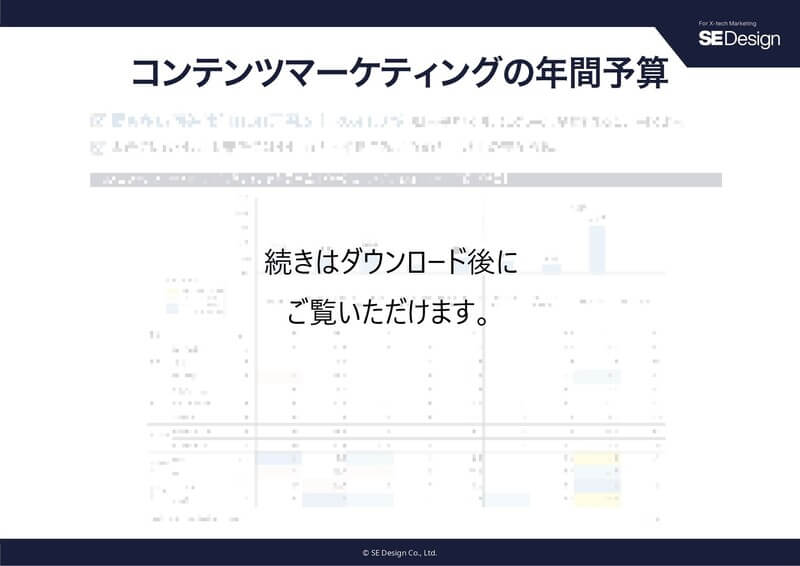 コンテンツマーケティング実施状況に関する調査報告書