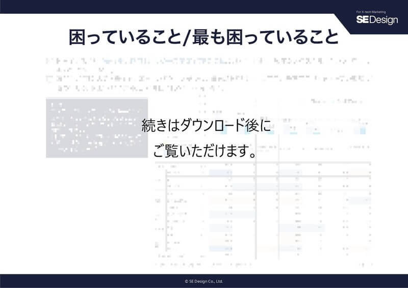 コンテンツマーケティング実施状況に関する調査報告書