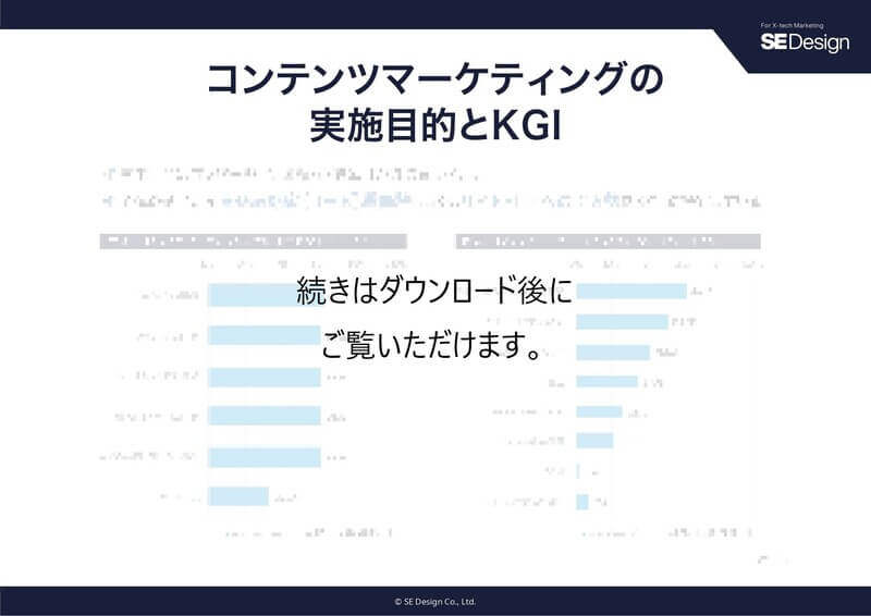 コンテンツマーケティング実施状況に関する調査報告書