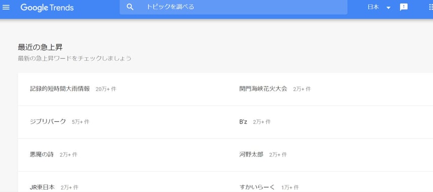 google-trends3