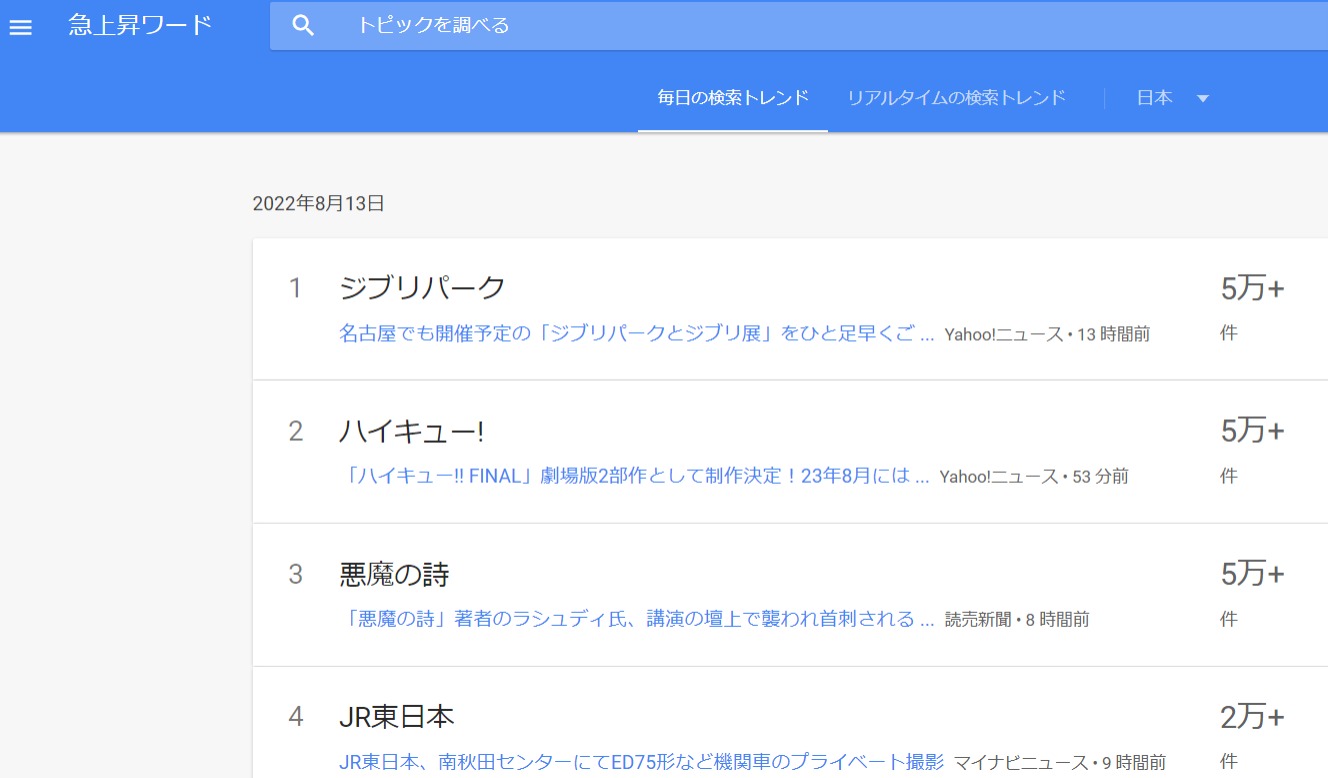 google-trends4