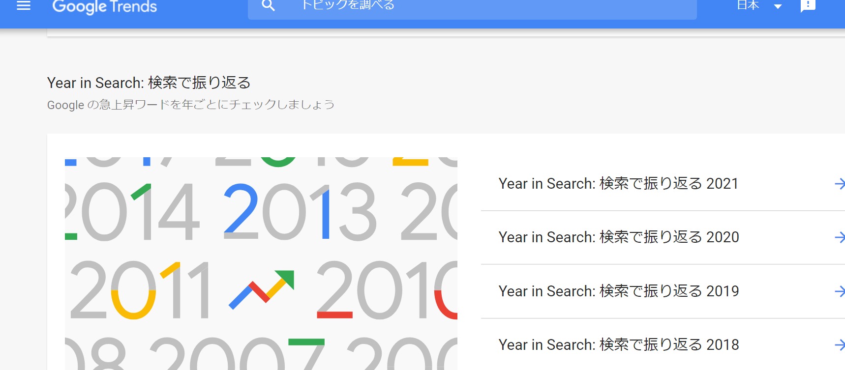 google-trends5