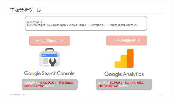 how-to-use-search-console2-1