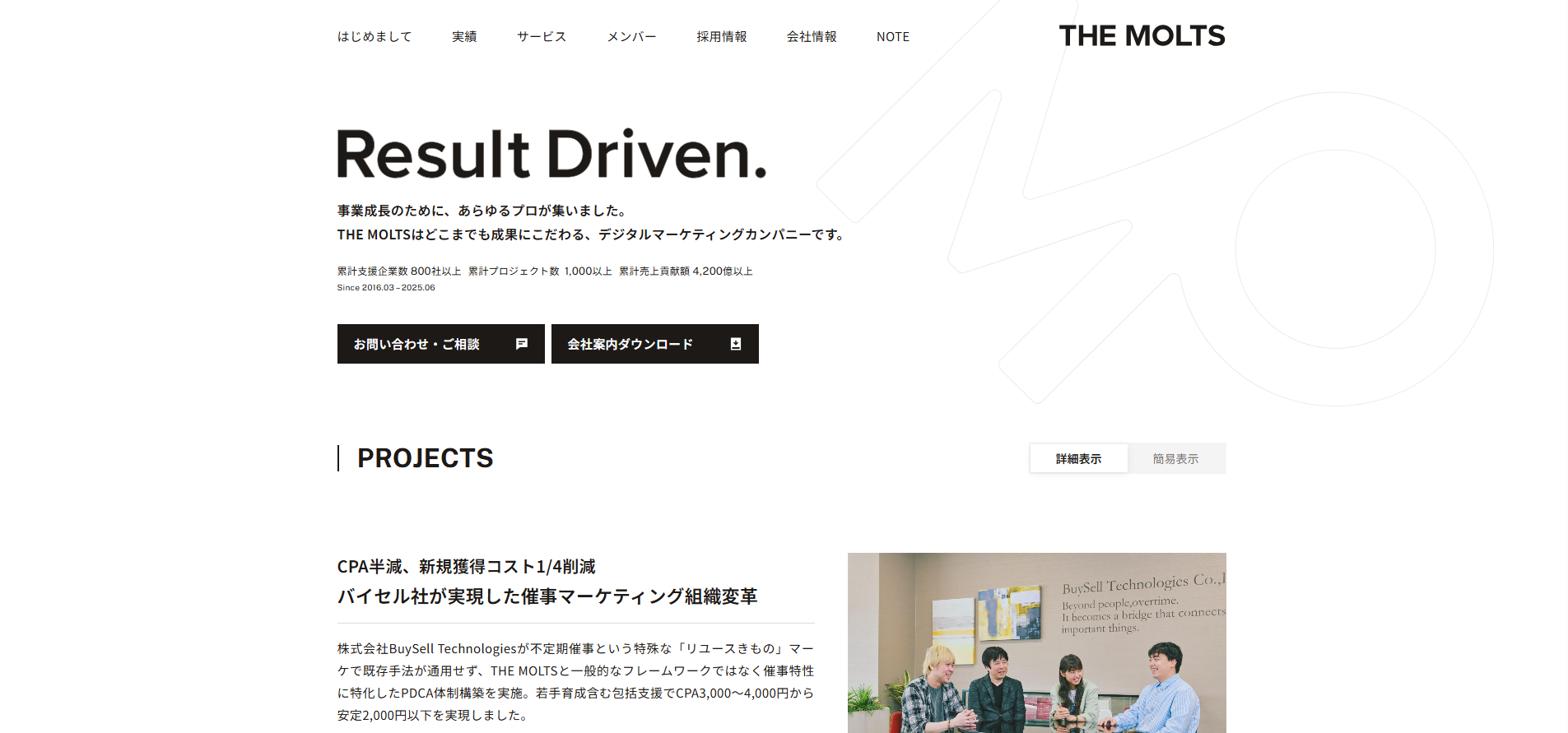 株式会社THE MOLTS