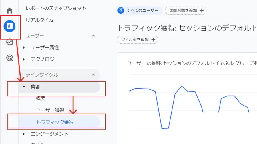GA4版Google Analytics でセッション単位のリファラーを確認する方法
