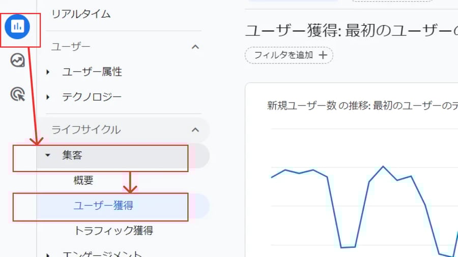 GA4版Google Analytics でユーザー単位のリファラーを確認する方法