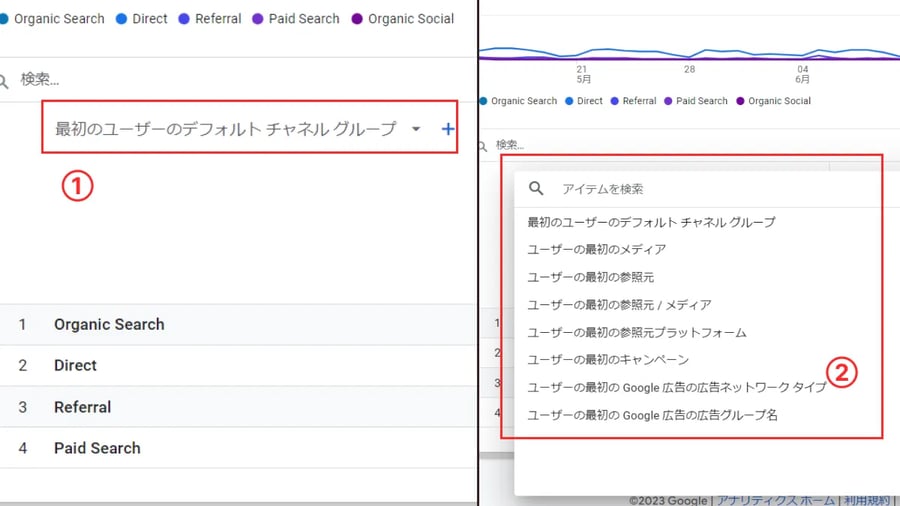GA4版Google Analytics でユーザー単位のリファラーを確認するために、最初のユーザーデフォルトチャネルグループをクリックしてディメンションを変更する