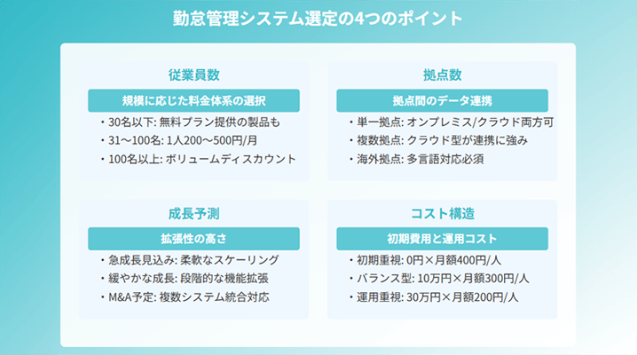 kintai-system-1