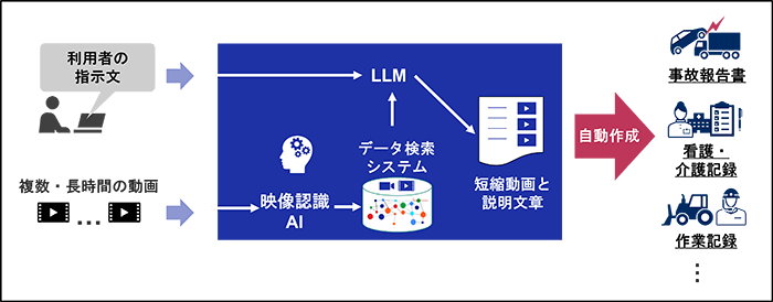 nec_news
