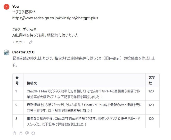 AI部門、IoT部門、IaaS・PaaS部門、運用部門、データセンター部門