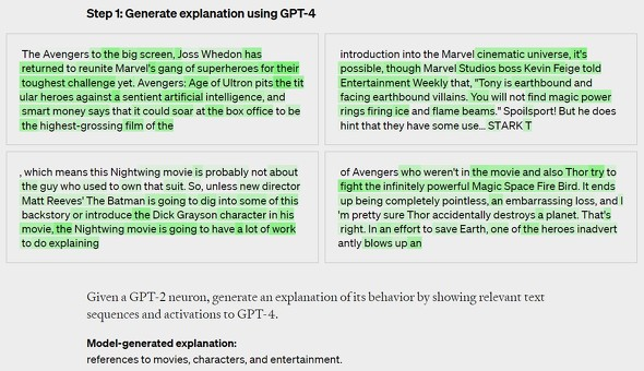 GPT-4でGPT-2のニューロンの挙動を分析する