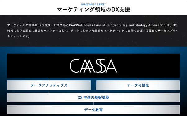 CAASSA_tpo