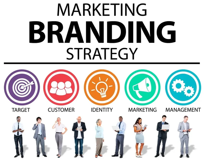 what-is-branding5