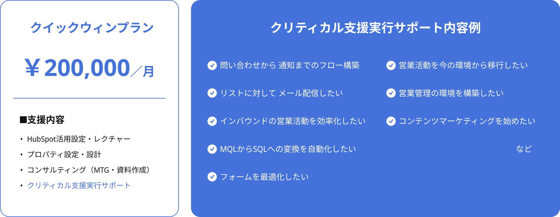 クイックウィンプラン ¥200,000月 HubSpot活用設定・レクチャー プロパティ設定・設計 コンサルティング(MTG・資料作成) クリティカル支援実行サポート (1)
