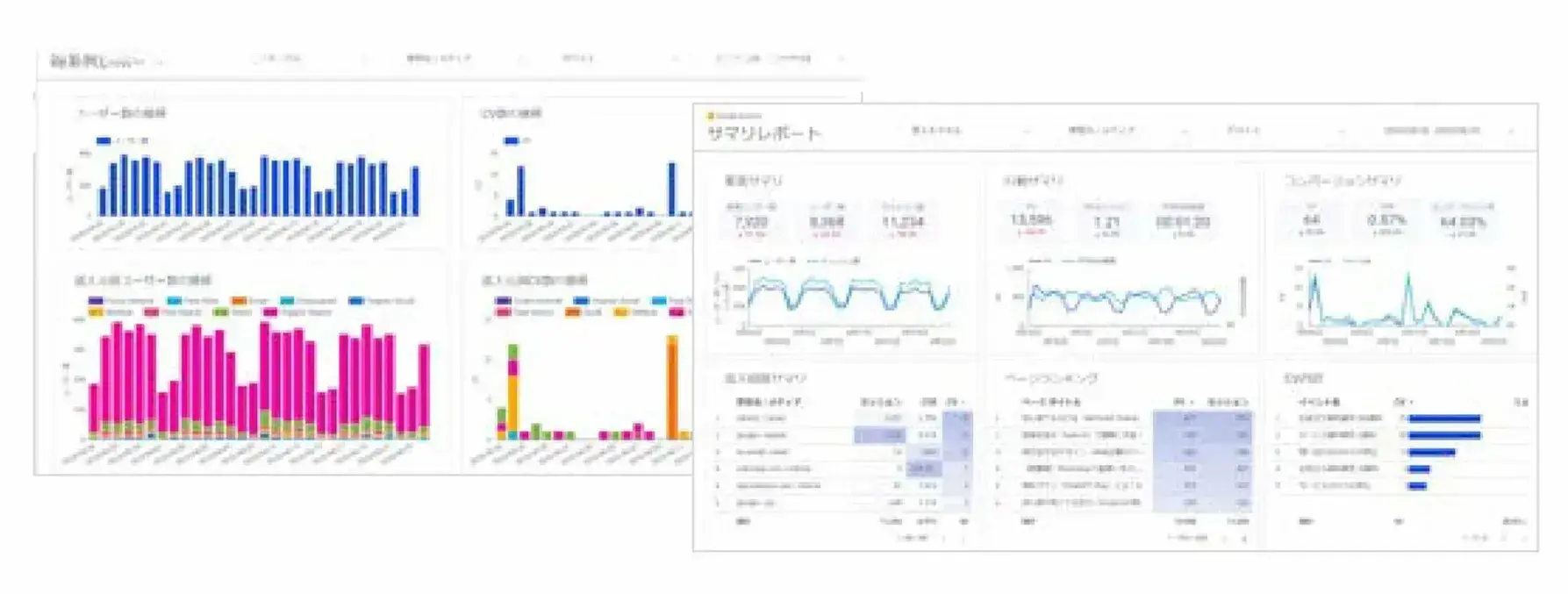 Webサイト分析・改善支援 定点観測・レポート活用"