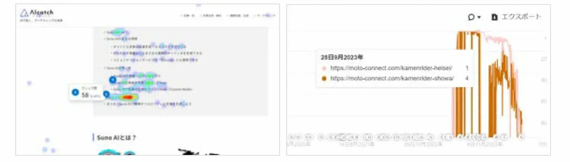 Webサイト分析・改善支援 深堀分析"