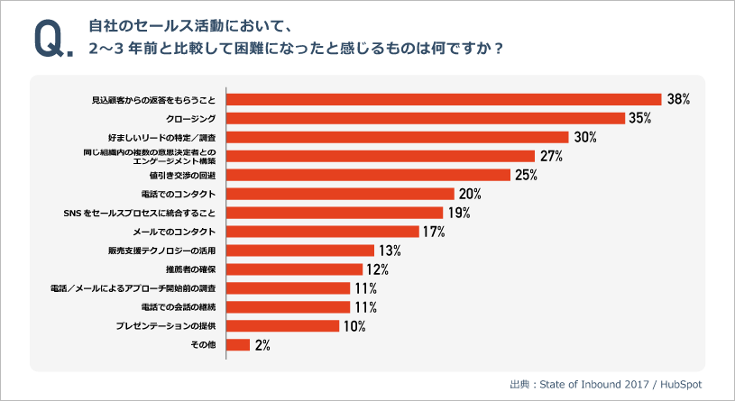 graph_s_02.png