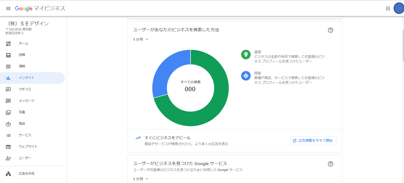 Googleマイビジネスのアクセス解析画面